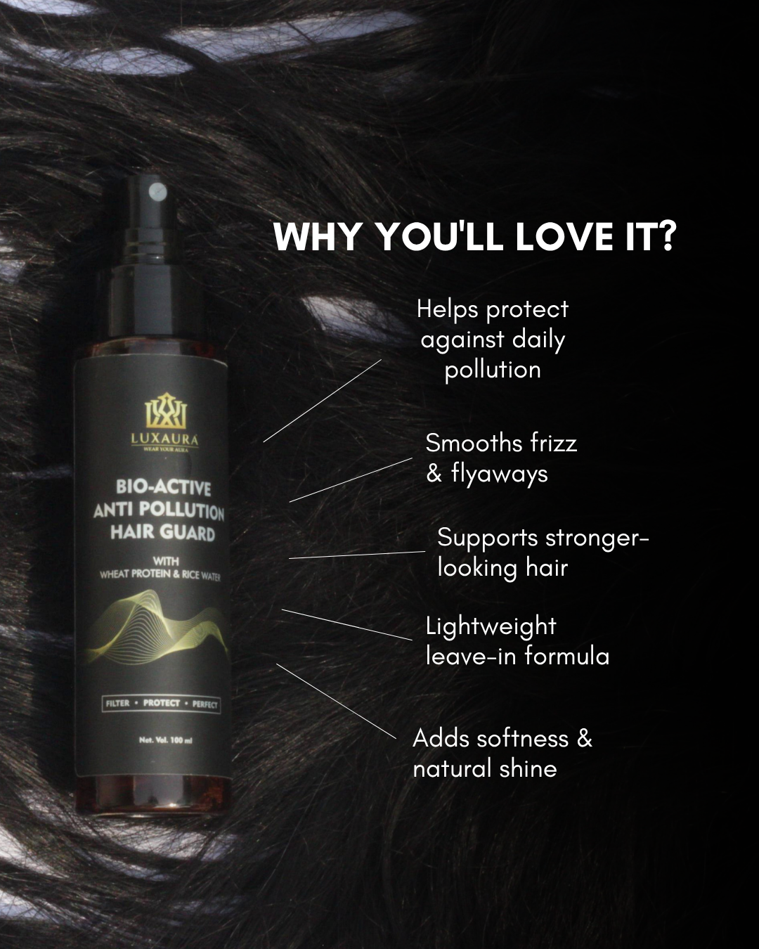 Bio-Active Anti Pollution Hair Guard