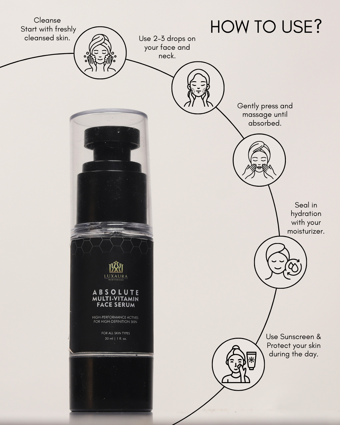 Absolute Multi-Vitamin Face Serum